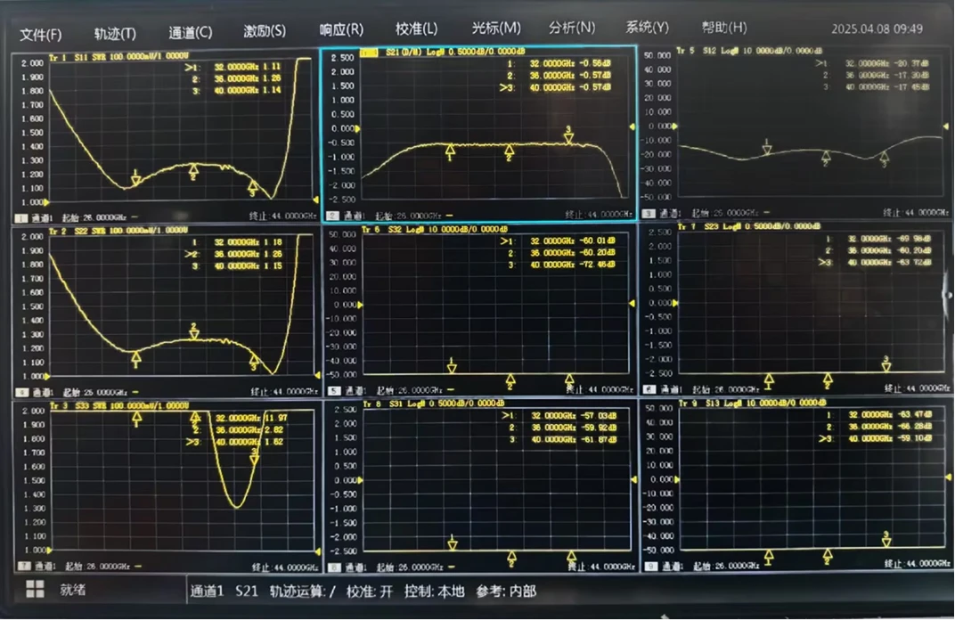 32-40GHz Ka 波段微带隔离器典型性能曲线
